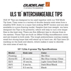 Guideline ULS Tip 10' -Emile Henry Shop GL37934r 3